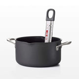 Candy & Deep Fry Thermometer Y1