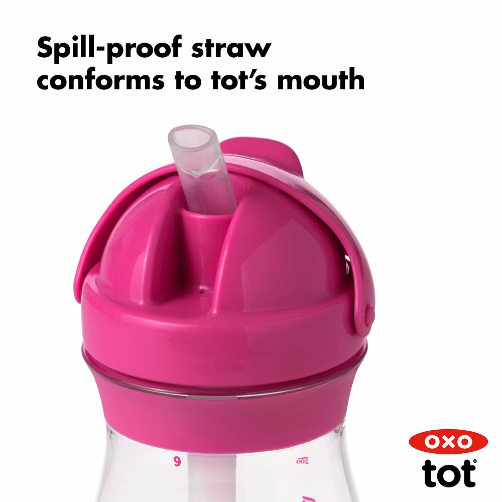 Transitions 9 Oz Straw Cup Set R2